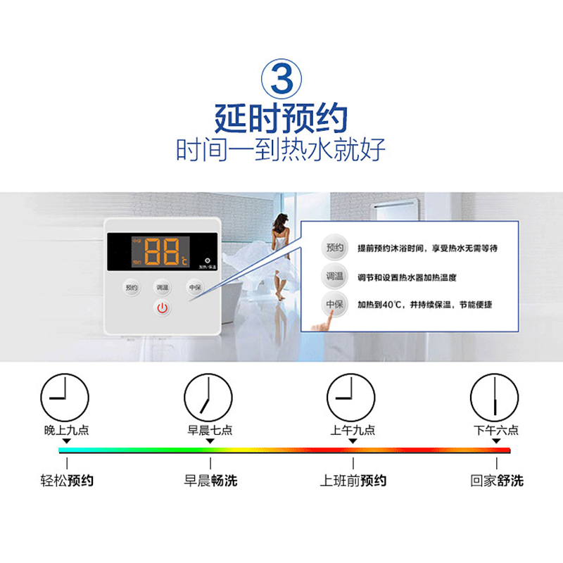 海尔电热水器全隐藏式下出水侧出水线控面板安装60升家用卫生间