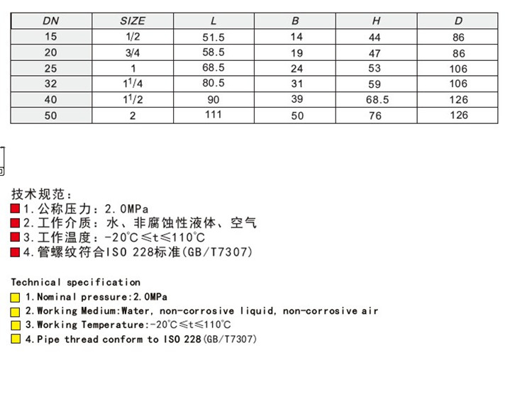 埃美柯2208黄铜铜球阀大通径流量 4分6分1寸DN15 20 25 32 40 50 - 图1