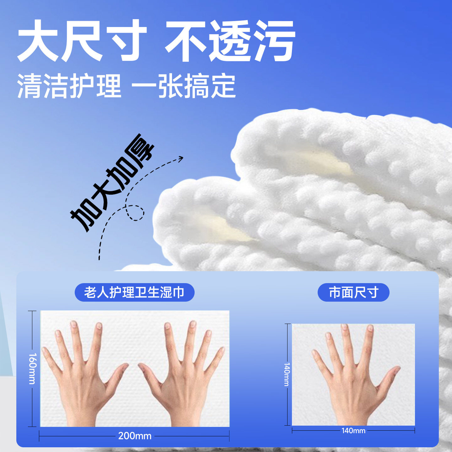 老年人护理湿巾加大加厚护理专用湿纸巾卧床老人擦私处全身可用