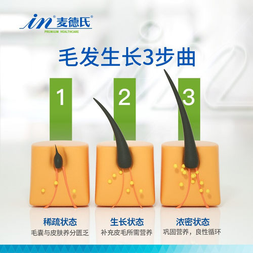 【2罐】麦德氏卵磷脂680g狗狗护毛防掉毛泰迪金毛宠物卵磷脂美毛 - 图0