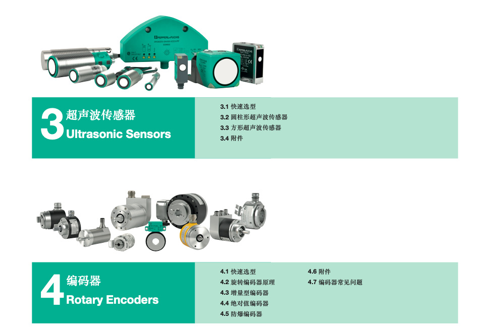 NBN40-L2-E2-C-V1倍加福接近开关/传感器(132788)(P+F)电感式 - 图1