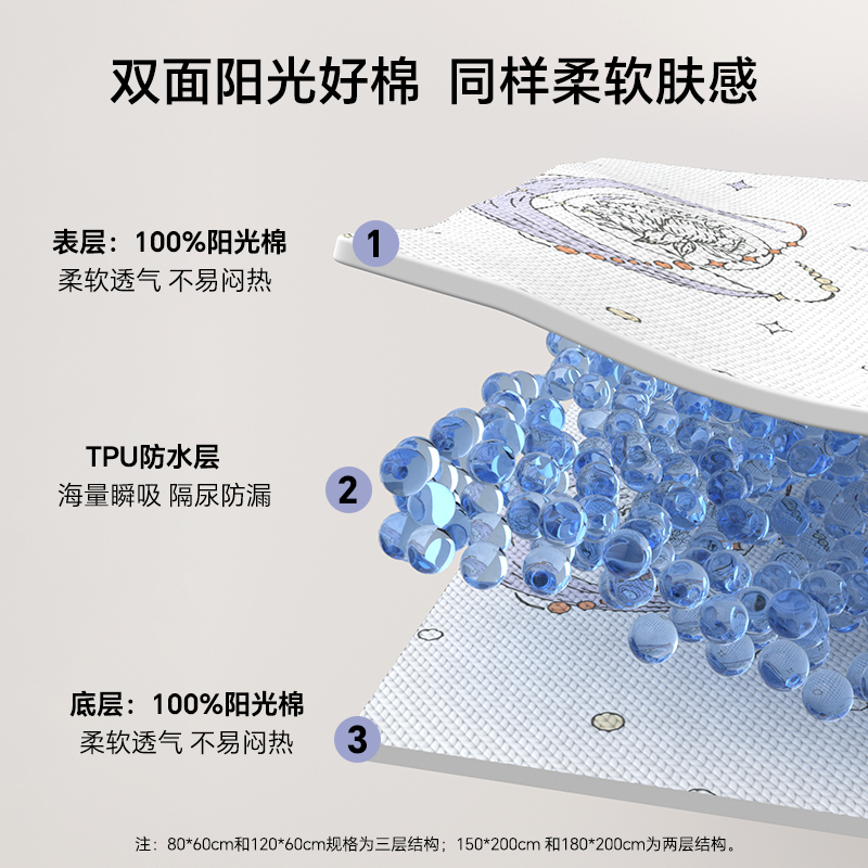 贝壳日记婴儿隔尿垫防水宝宝透气纯棉床罩大尺寸可水洗儿童隔夜垫