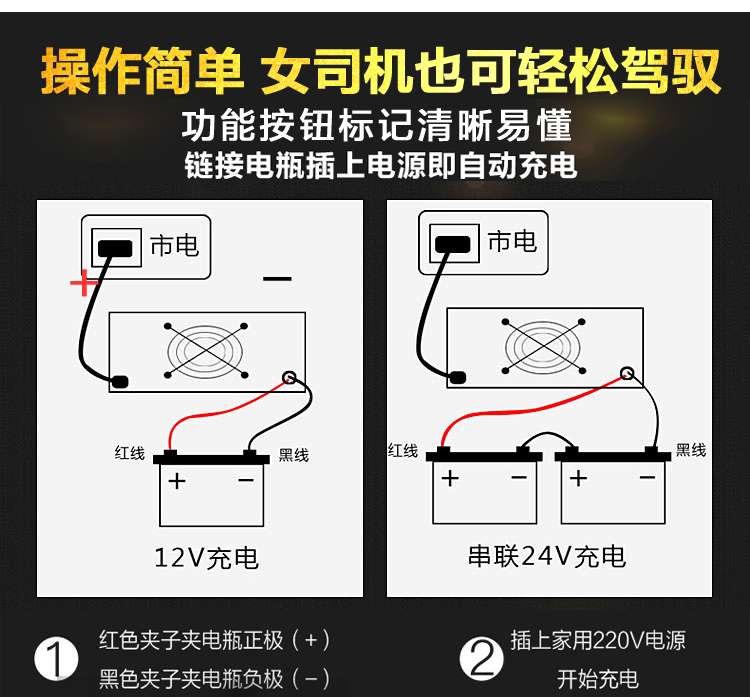 汽车电瓶充电器12V24V纯铜全自动大功率智能脉冲启停蓄电池充电机