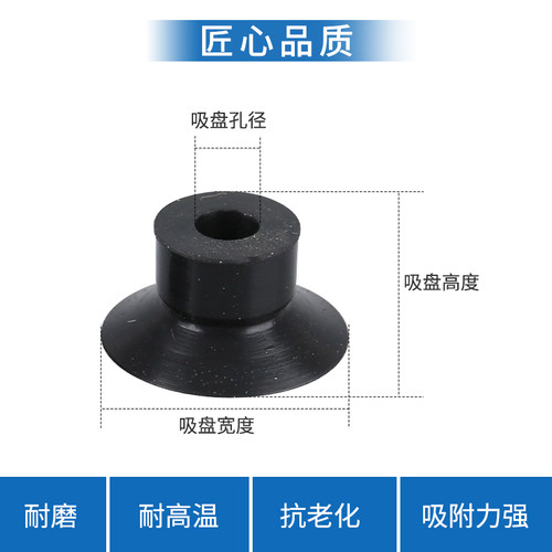 机械手真空吸盘工业气动元件硅橡胶吸嘴ZP2-B02MU/04/05/06-15 - 图2