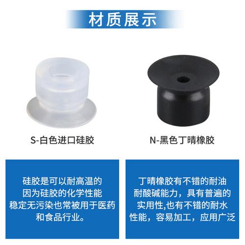 机械手真空吸盘工业气动元件硅橡胶吸嘴ZP2-B02MU/04/05/06-15 - 图0