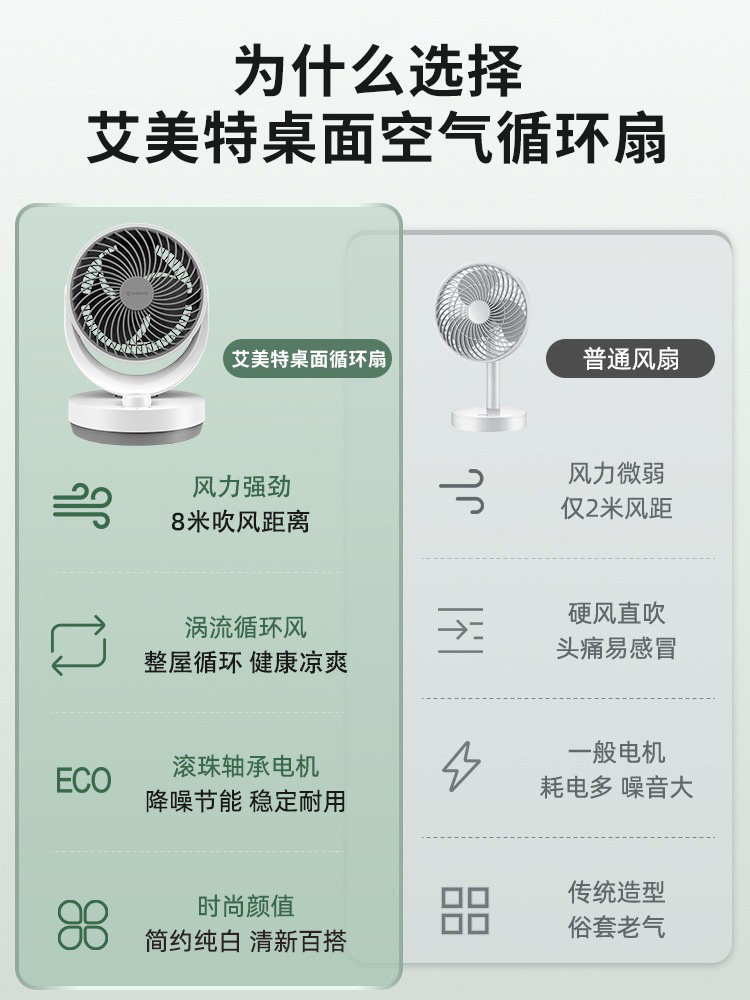 艾美特家用小型桌面台式涡轮小风扇 艾美特电器空气循环扇