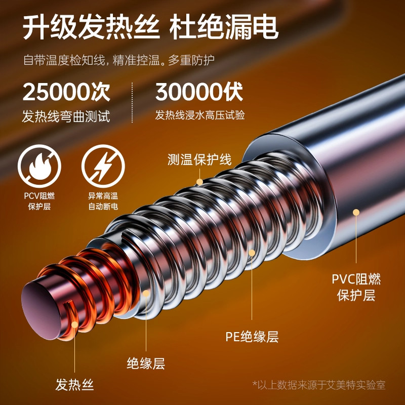 艾美特电热毯双人双控单人电褥子家用安全宿舍家用毯子,淘宝优惠券,粉丝福利购,淘宝优惠卷