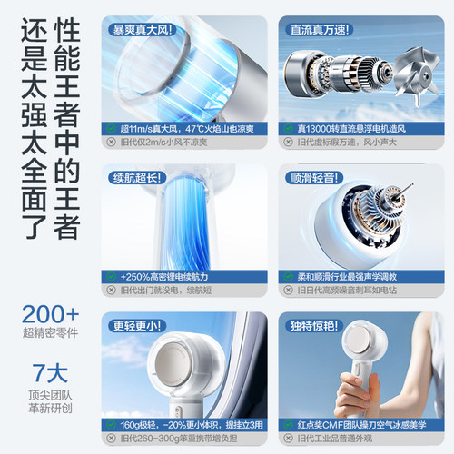 艾美特迷你小风扇手持桌面暴力风扇USB充电风扇小型风扇f1 - 图0