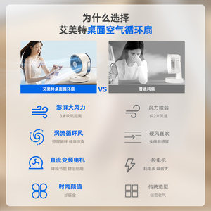 艾美特电风扇风扇家用小型桌面台式涡轮空气循环扇迷你小台扇X125