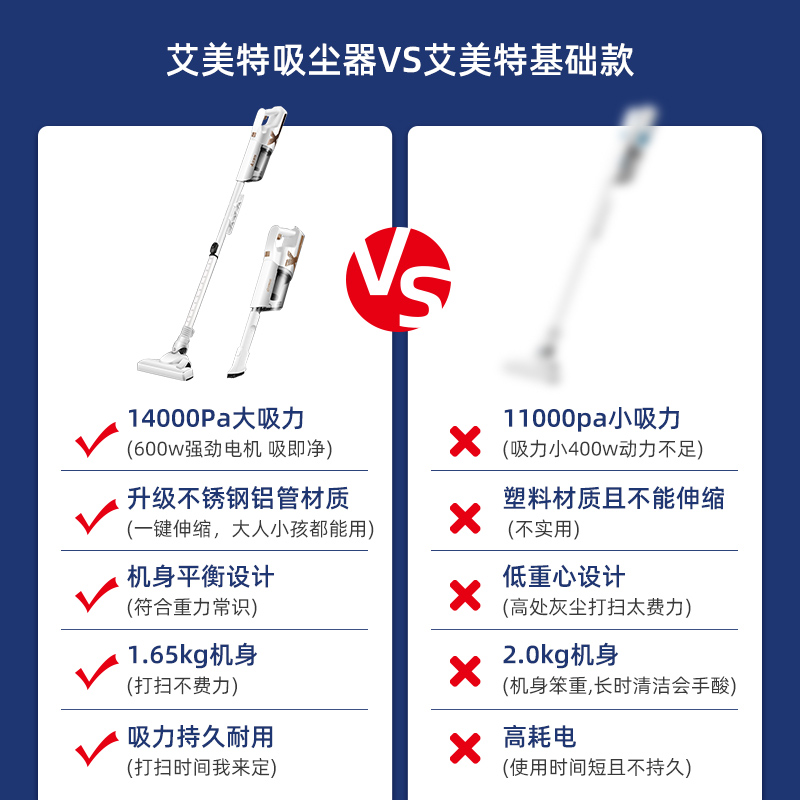 艾美特电器官方旗舰店艾美特吸尘器家用小型大吸力手持式有线吸尘机地毯强力除螨大功率1