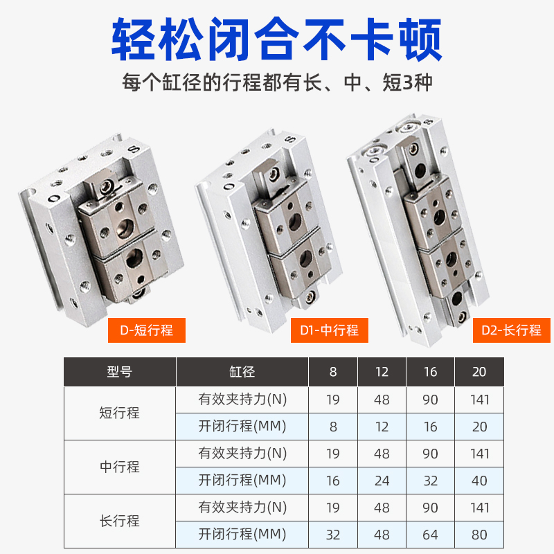 星辰气动滑台手指气缸MHF2-8D/12D/16D/20D/D1/D2/DR平行薄型气爪 - 图1