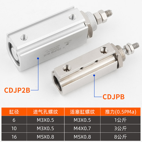 星辰气动微型迷你气缸CJPB6/CDJP2B6/10/15-5/20/25小型针型 - 图1