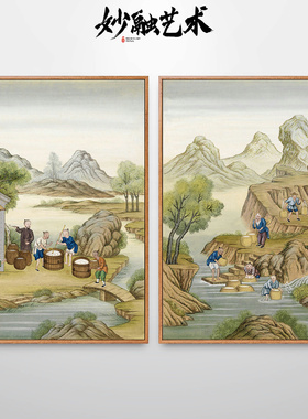 造纸术挂画四大发明传统工艺壁画