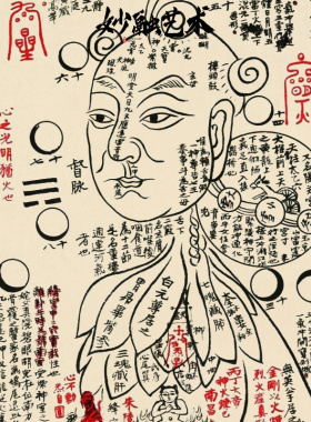 修真图传统文化养生馆道家中医馆装饰画走廊过道竖版挂画仿古壁画