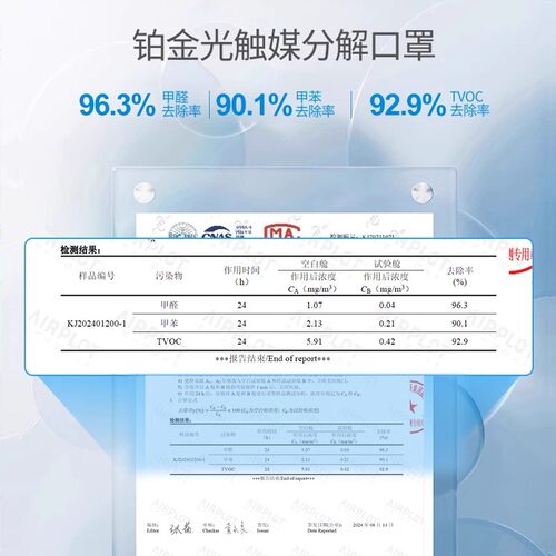 AIRPLOT艾谱德铂金光触媒防甲醛专业口罩三层防护口罩高颜值透气 - 图3