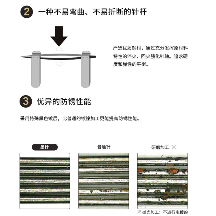 日本进口Clover可乐缝纫黑针 加硬防锈酷黑针手缝压线钢针贴布针 - 图1