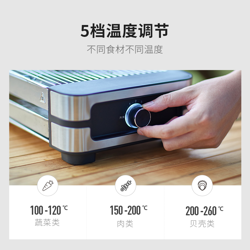 fastee法诗缇出口家用原款电烧烤炉 fastee法诗缇烧烤炉