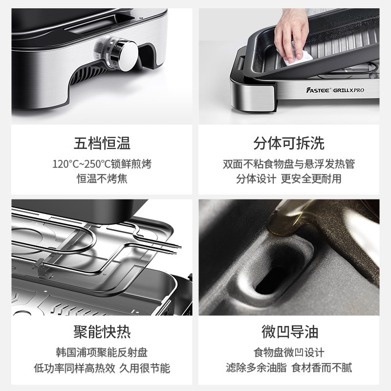 fastee /法诗缇出口原款电烧烤炉 fastee法诗缇烧烤炉