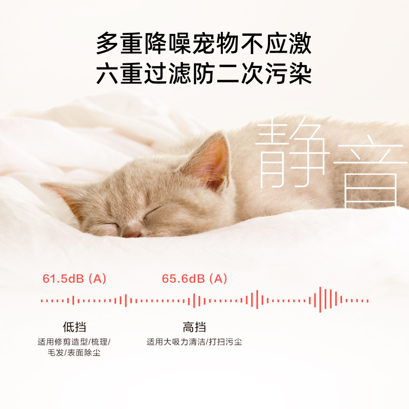 小狗S10家用宠物猫毛狗毛清洁按摩推剪修毛低噪音理毛吸毛吸尘器-图1