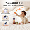 Puppy Intelligent Mite Removal Device G10Air