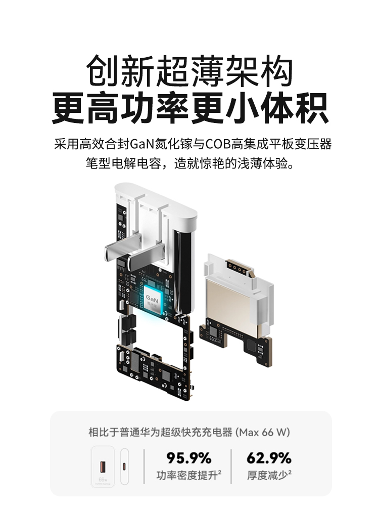 HUAWEI/华为原装66w氮化镓超薄卡片全能充电器套装超级快充头便携官方旗舰正品手机平板笔记本通用mate60pro - 图1