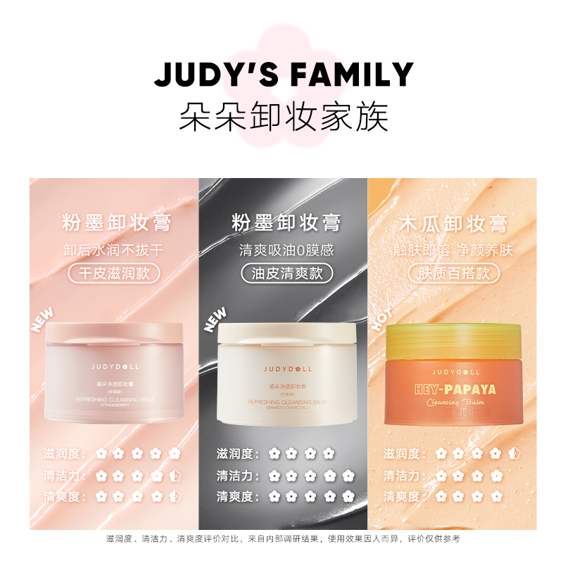 judydoll橘朵粉墨卸妆膏脸部深层清洁温和养肤保湿不紧绷不闷痘女 - 图3