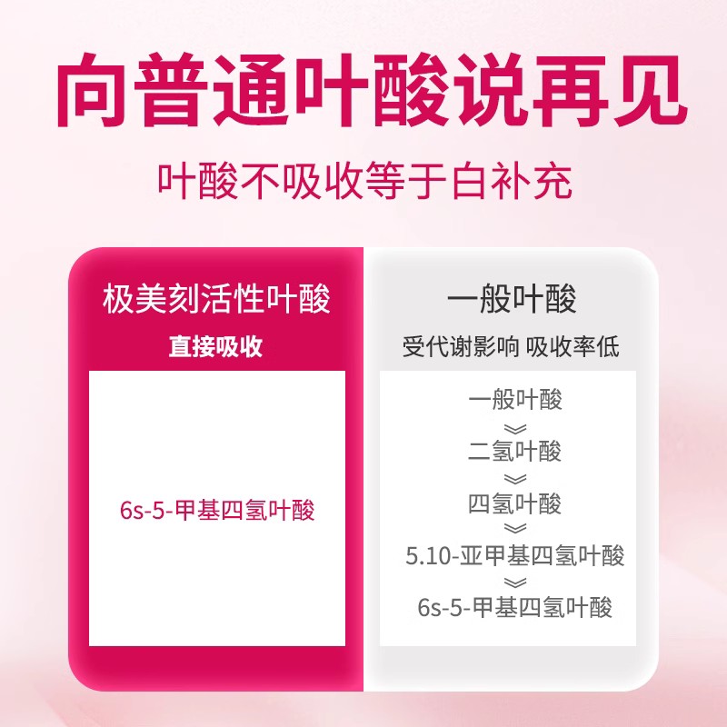 极美刻维生素活性叶酸特字号认证孕妇备孕期孕早期预防出生缺陷 - 图2