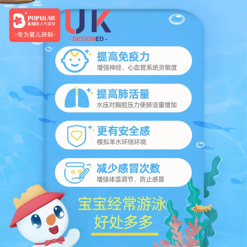 婴儿游泳纸尿裤男女宝宝游泳裤拉拉裤一次性游泳裤防水尿不湿专用 - 图1