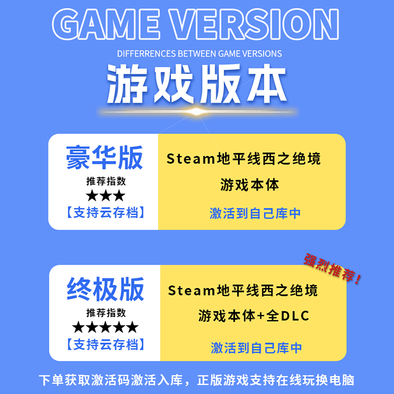 正版地平线2西部禁域西之绝境steam完整版激活码入库CDK 中文游戏 - 图0