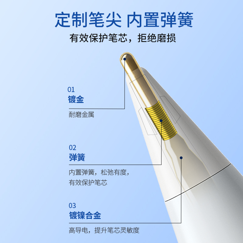 适用applepencil一二代笔尖ipad平板苹果手写电容笔静音耐磨笔头 - 图2