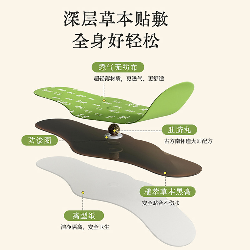 买2送1【白云山直营】恢复男女好身材腰部炫富燃燃贴