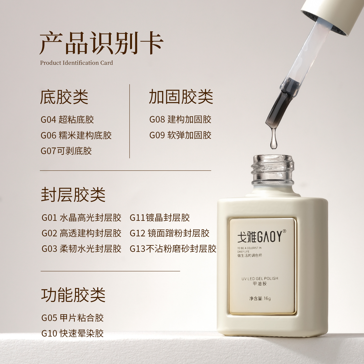 gaoy戈雅底胶封层甲油胶套装美甲店专用功能胶钢化镀晶建构加固胶