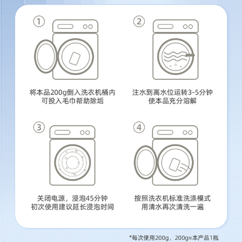 氧泡泡机槽洗洗衣机清洗剂滚筒波轮全自动专用清洗剂除垢剂200g-图3