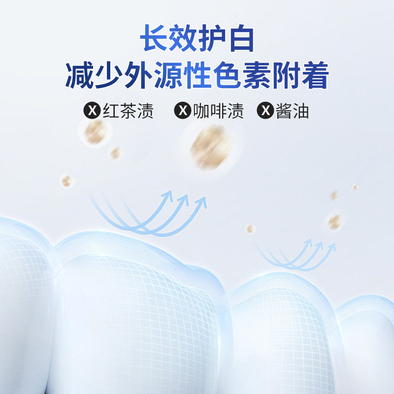 闪亮亮白牙膏清新口气去烟渍牙渍清洁口腔成人去口臭官方旗舰店