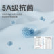 Xiaolongren Antibacterial Modal Briefs ນັກມວຍເດັກນ້ອຍ