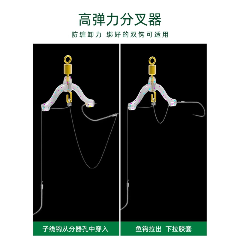快挂免绑线新型防缠子线夹八字环弹簧卸力硅胶子线分叉线器缠绕豆 - 图0