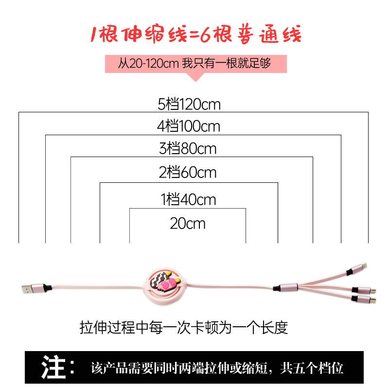 可爱卡通车载充电器一拖三快充带线汽车用多功能手机点烟器转换头 - 图1