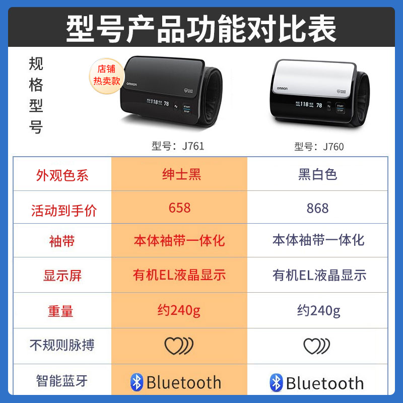 欧姆龙血压计日本原装进口J760家用测量仪高精准J761电子血压仪器