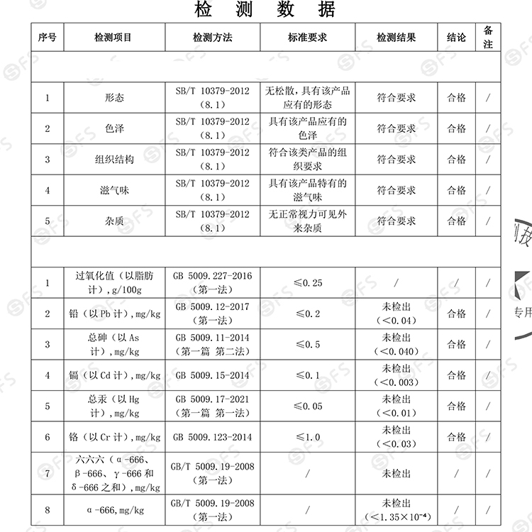 太姥邱记福鼎肉片福建特产小吃温州瘦肉丸瘦肉羹半成品速食500g - 图1