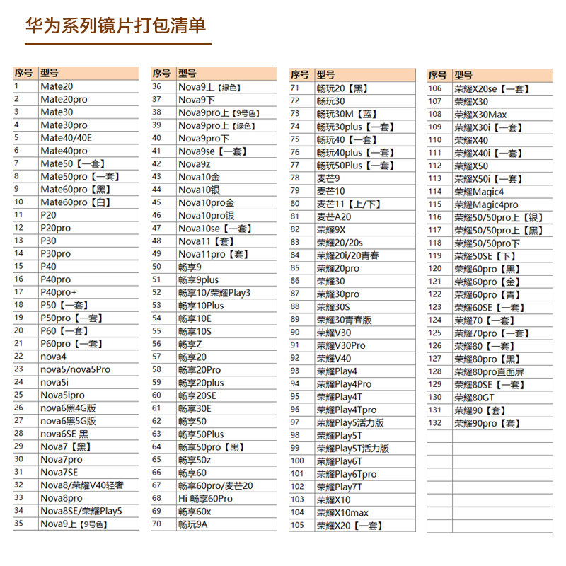 适用华为nova 12 11 10 9 8 7 6 5 pro se 摄像头镜片玻璃镜面 - 图3