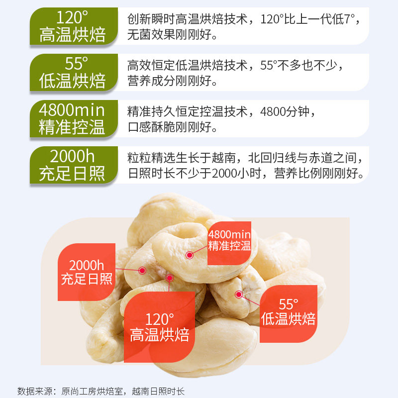 原尚工房腰果仁1000g原味生腰果 原尚工房腰果