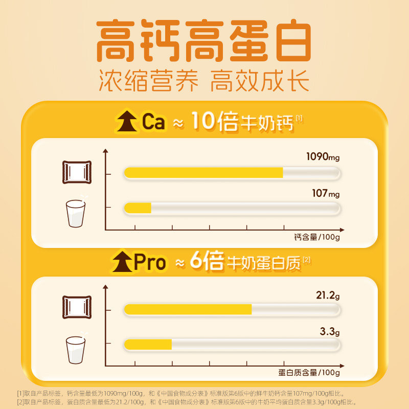 认养一头牛小奶贝高钙牛初乳DHA双益生元叶黄素儿童宝宝奶糖零食,淘宝优惠券,粉丝福利购,淘宝优惠卷