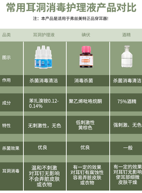 护理液打耳洞海豚米舒防止发炎
