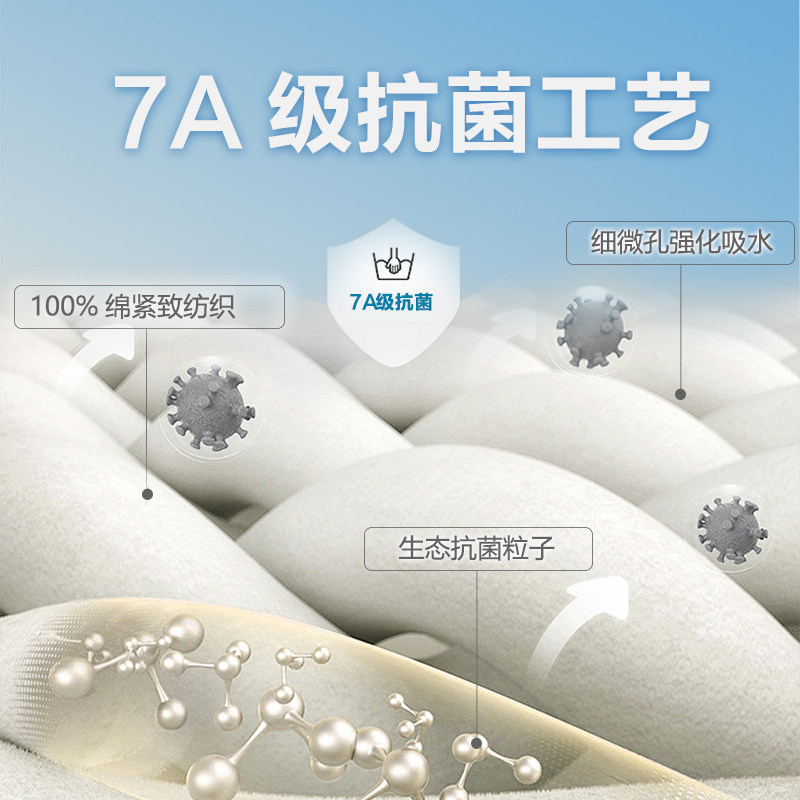 金号7A抗菌纯棉方巾家用全棉童巾儿童挂绳小毛巾男女擦手洗脸面巾,淘宝优惠券,粉丝福利购,淘宝优惠卷