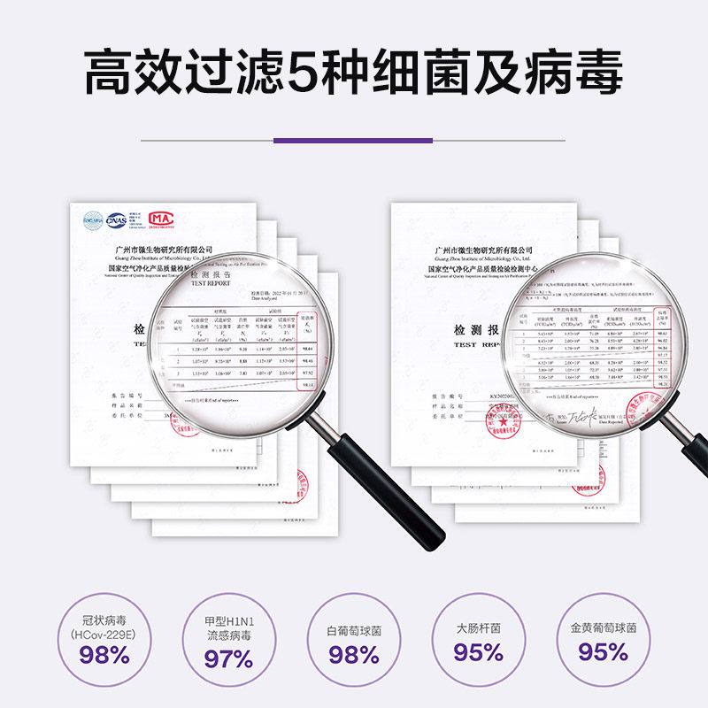 3M专业空调静电滤网防尘PM2.5除尘空调净风片空气清新除螨高效,淘宝优惠券,粉丝福利购,淘宝优惠卷