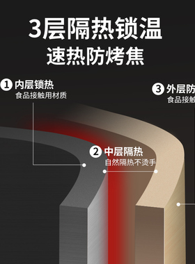 电火锅电热锅电炒锅迷你分体式