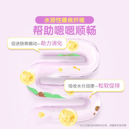 丽贵lilcritters儿童小熊软糖膳食纤维益生菌肠胃膳食纤维软糖 - 图2
