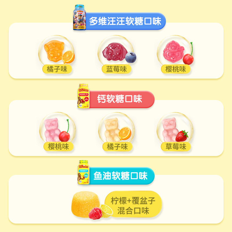  lilcritters海外维生素