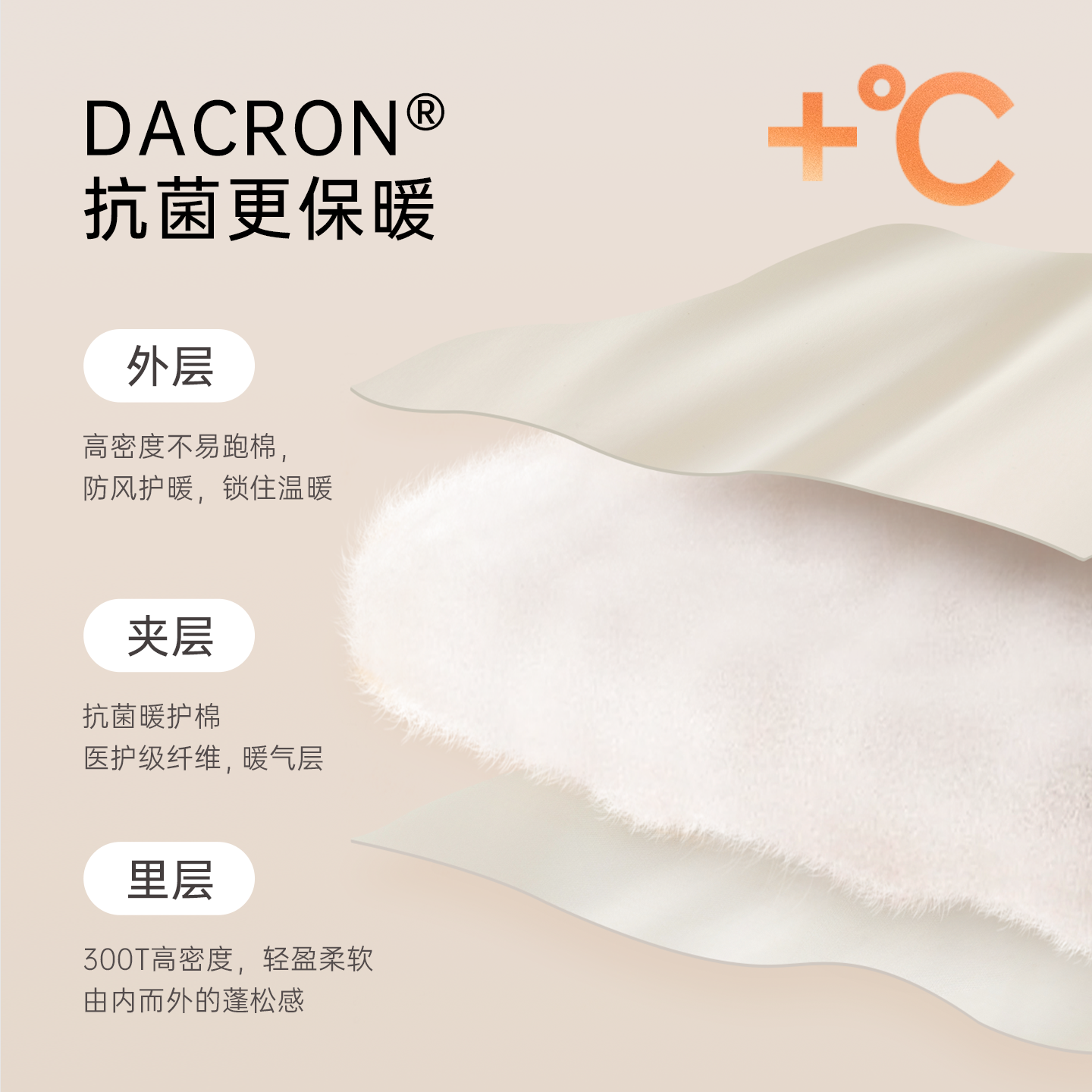 【暖护棉】婴幼儿冬季连体衣加厚夹棉保暖棉服宝宝抗菌哈衣爬爬服,淘宝优惠券,粉丝福利购,淘宝优惠卷