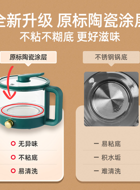 罗娅宿舍多功能电煮锅炖煲汤1.2L